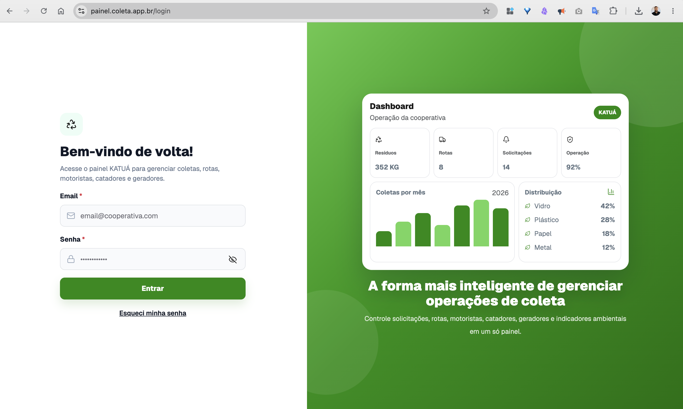 Tela do painel web Katuá com indicadores de resíduos, rotas, solicitações e operação